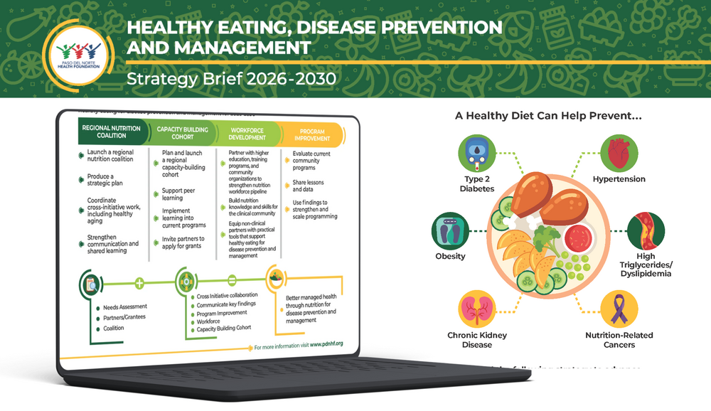 Making Healthy Eating Part of a Healthier Future